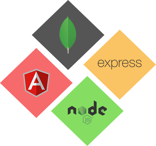 Animal Crossing Site